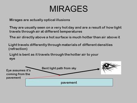 MIRAGES Mirages are actually optical illusions They are usually seen on a very hot day and are a result of how light travels through air at different temperatures.