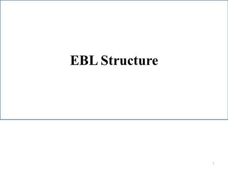 EBL Structure 1. N-EBL Barrier Well Al0.17Ga0.83 Al0.25Ga0.75 Al0.17Ga0.83 Structure 1 2.