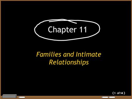 ( 1 of 14 ) Chapter 11 Families and Intimate Relationships.