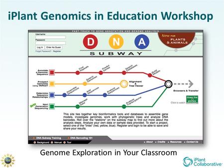 IPlant Genomics in Education Workshop Genome Exploration in Your Classroom.