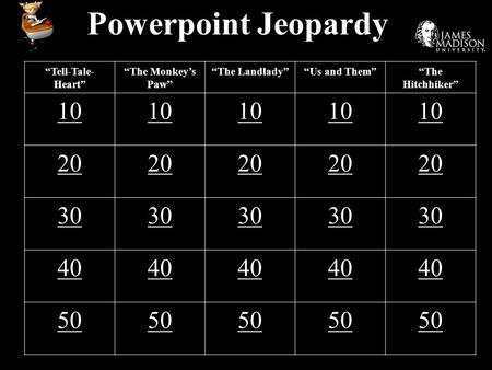 Powerpoint Jeopardy “Tell-Tale-Heart”