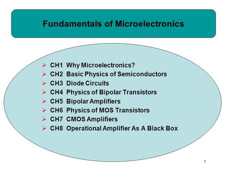 1 Fundamentals of Microelectronics  CH1 Why Microelectronics?  CH2 Basic Physics of Semiconductors  CH3 Diode Circuits  CH4 Physics of Bipolar Transistors.