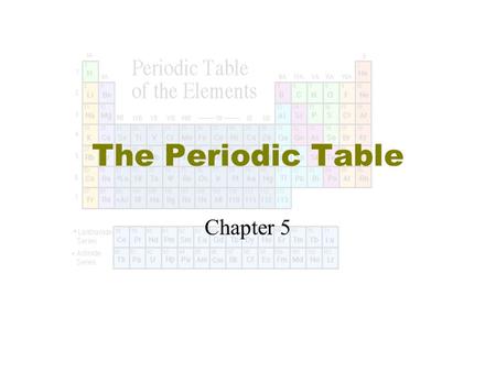 The Periodic Table Chapter 5. Why is the Periodic Table important to me? The periodic table is the most useful tool to a chemist.. It organizes lots of.