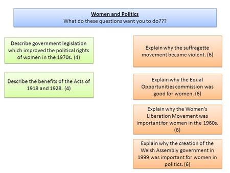 Women and Politics What do these questions want you to do??? Women and Politics What do these questions want you to do??? Describe government legislation.