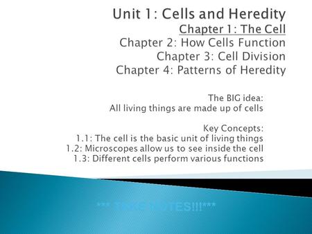 Unit 1: Cells and Heredity Chapter 1: The Cell Chapter 2: How Cells Function Chapter 3: Cell Division Chapter 4: Patterns of Heredity The BIG idea: All.