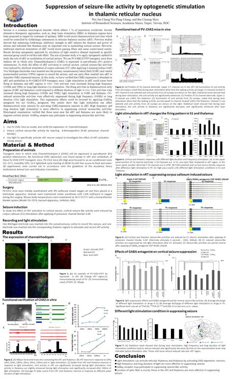 … Functional verification of ChR2 in vitro A Recording pipette Opticfiber stimulate nRT Thalamus Results Introduction Seizure is a common neurological.