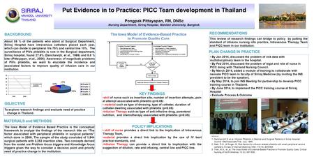 To explore research findings and evaluate need of practice change in Thailand. MATERIALS and METHODS BACKGROUND Put Evidence in to Practice: PICC Team.