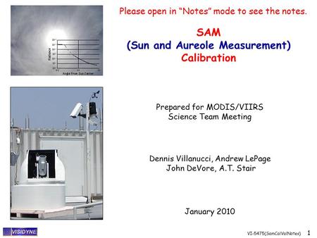 VI-5475(SamCalValNotes) 1 SAM (Sun and Aureole Measurement) Calibration Prepared for MODIS/VIIRS Science Team Meeting Dennis Villanucci, Andrew LePage.