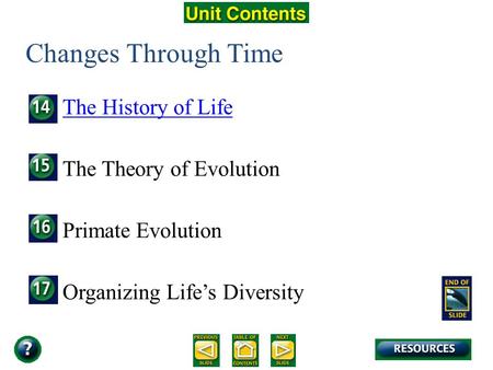 Unit Overview – pages 366-367 Changes Through Time The History of Life The Theory of Evolution Primate Evolution Organizing Life’s Diversity.