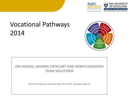 Vocational Pathways 2014 JIM HOGAN, SANDRA CATHCART AND ROBYN HEADIFEN TEAM SOLUTIONS Hamilton May 13, Rotorua May 14 and EIT Taradale May 15.