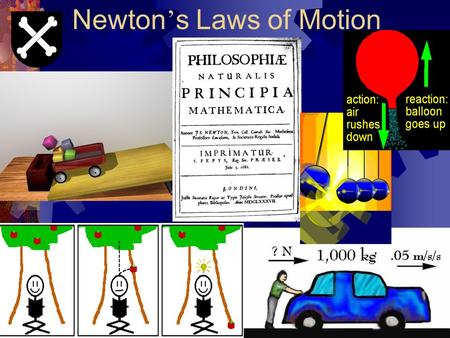 Newton ’ s Laws of Motion. The Man Behind the Laws  His mom wanted him to be a farmer.  He was motivated at school by trying to be smarter than a bully.