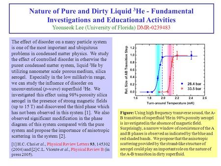 Nature of Pure and Dirty Liquid 3 He - Fundamental Investigations and Educational Activities Yoonseok Lee (University of Florida) DMR-0239483 The effect.