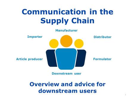 Communication in the Supply Chain