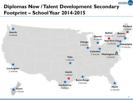 1 Diplomas Now / Talent Development Secondary Footprint – School Year 2014-2015 Seattle 2 schools Los Angeles 3 schools San Antonio 2 schools Baton Rouge.