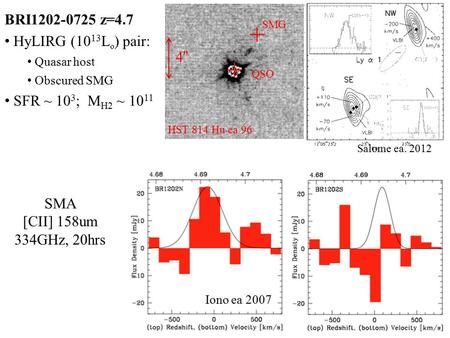 SMA [CII] 158um 334GHz, 20hrs BRI1202-0725 z=4.7 HyLIRG (10 13 L o ) pair: Quasar host Obscured SMG SFR ~ 10 3 ; M H2 ~ 10 11 Iono ea 2007 Salome ea. 2012.