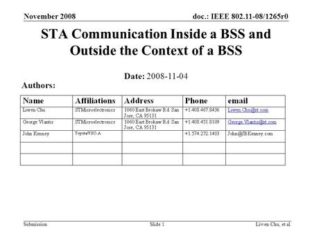 Doc.: IEEE 802.11-08/1265r0 Submission November 2008 Liwen Chu, et al.Slide 1 STA Communication Inside a BSS and Outside the Context of a BSS Date: 2008-11-04.