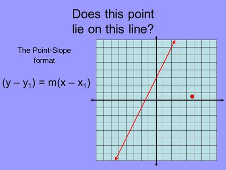 Does this point lie on this line? The Point-Slope format (y – y 1 ) = m(x – x 1 )