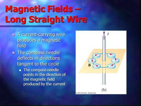 Magnetic Fields – Long Straight Wire A current-carrying wire produces a magnetic field A current-carrying wire produces a magnetic field The compass needle.