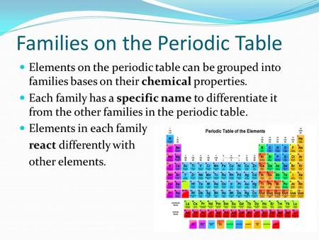 Families on the Periodic Table Elements on the periodic table can be grouped into families bases on their chemical properties. Each family has a specific.