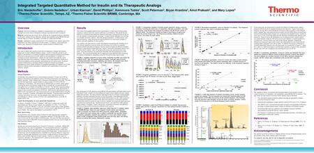 Integrated Targeted Quantitative Method for Insulin and its Therapeutic Analogs Eric Niederkofler 1, Dobrin Nedelkov 1, Urban Kiernan 1, David Phillips.