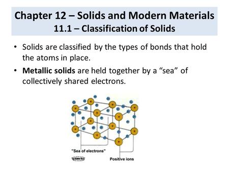 Chapter 12 – Solids and Modern Materials 11