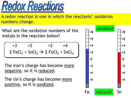 A redox reaction is one in which the reactants’ oxidation numbers change. What are the oxidation numbers of the metals in the reaction below? 2 FeCl 3.