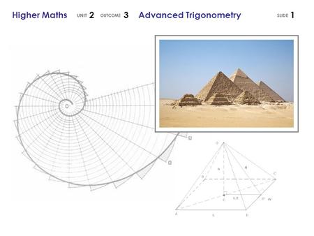Higher Maths 2 3 Advanced Trigonometry1. Basic Trigonometric Identities 2Higher Maths 2 3 Advanced Trigonometry There are several basic trigonometric.
