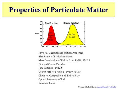 Properties of Particulate Matter Physical, Chemical and Optical Properties Size Range of Particulate Matter Mass Distribution of PM vs. Size: PM10, PM2.5.