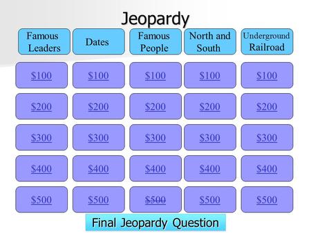 Jeopardy $100 Famous Leaders Dates Famous People North and South Underground Railroad $200 $300 $400 $500 $400 $300 $200 $100 $500 $400 $300 $200 $100.