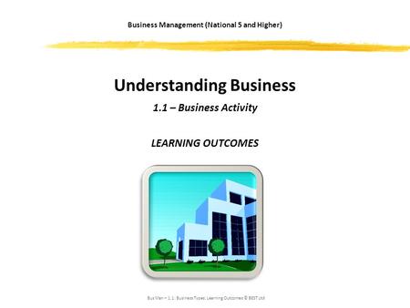 Bus Man – 1.1: Business Types: Learning Outcomes © BEST Ltd Understanding Business 1.1 – Business Activity LEARNING OUTCOMES Business Management (National.