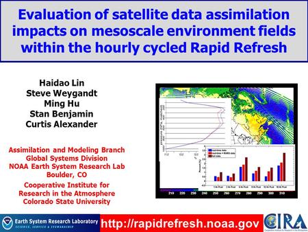 Evaluation of satellite data assimilation impacts on mesoscale environment fields within the hourly cycled Rapid Refresh Haidao Lin Steve Weygandt Ming.