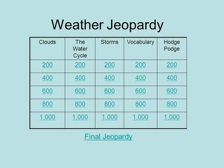 Weather Jeopardy CloudsThe Water Cycle StormsVocabularyHodge Podge 200 400 600 800 1,000 Final Jeopardy.