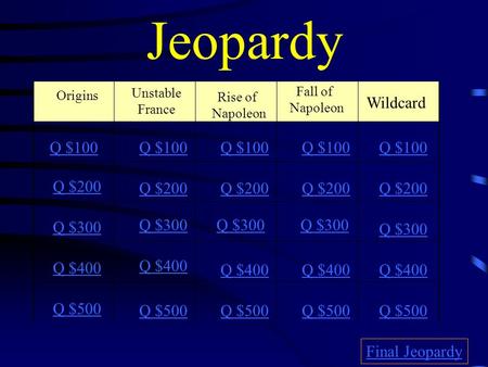 Jeopardy Origins Unstable France Rise of Napoleon Fall of Napoleon Wildcard Q $100 Q $200 Q $300 Q $400 Q $500 Q $100 Q $200 Q $300 Q $400 Q $500 Final.