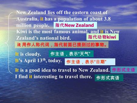 It is cloudy. It’s April 13 th, today. New Zealand lies off the eastern coast of Australia, it has a population of about 3.8 million people. Kiwi is the.