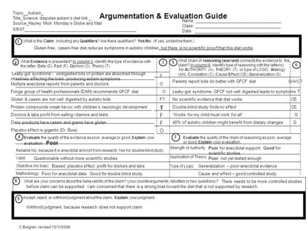 Argumentation & Evaluation Guide C Bulgren revised 10/1//2008 Name: _____________________________________ Class: _____________________________________.