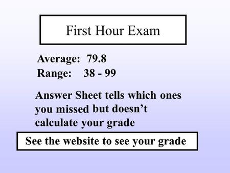 First Hour Exam Average: 79.8 Range: 38 - 99 Answer Sheet tells which ones you missed but doesn’t calculate your grade See the website to see your grade.