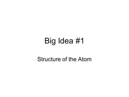 Big Idea #1 Structure of the Atom. John Dalton (1766 – 1844) Proposed the first scientifically supported atomic theory.