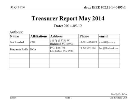 Report doc.: IEEE 802.11-14-0495r1 May 2014 Jon Rosdahl, CSRSlide 1Jon Rosdahl, CSRSlide 1 Treasurer Report May 2014 Date: 2014-05-12 Authors: Ben Rolfe,