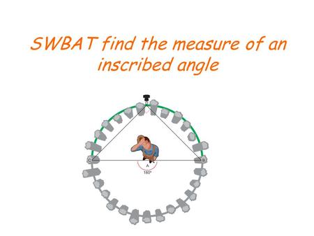 SWBAT find the measure of an inscribed angle. P A B C Central Angle : An Angle whose vertex is at the center of the circle Minor ArcMajor Arc Less than.