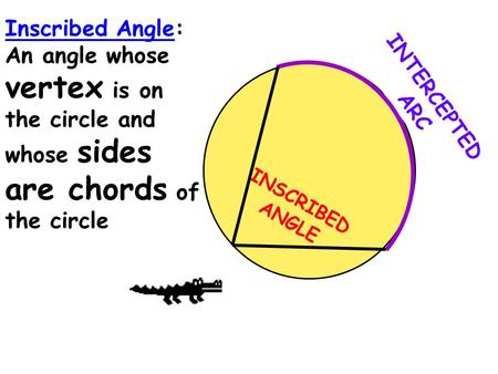 Inscribed Angle: An angle whose vertex is on the circle and whose sides are chords of the circle INTERCEPTED ARC INSCRIBED ANGLE.