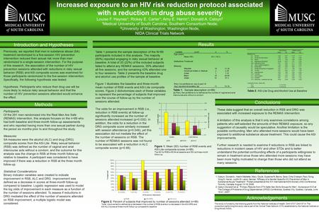 Increased exposure to an HIV risk reduction protocol associated with a reduction in drug abuse severity Louise F. Haynes 1 ; Rickey E. Carter 1 ; Amy E.