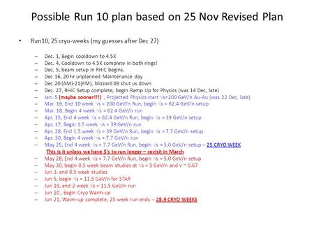 Possible Run 10 plan based on 25 Nov Revised Plan Run10, 25 cryo-weeks (my guesses after Dec 27) – Dec. 1, Begin cooldown to 4.5K – Dec. 4, Cooldown to.
