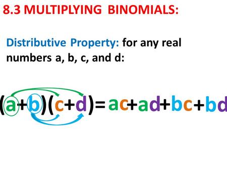 8.3 MULTIPLYING BINOMIALS: Distributive Property: for any real numbers a, b, c, and d: (a+b)(c+d)= ac ac +bd+bd +ad +bc+bc.