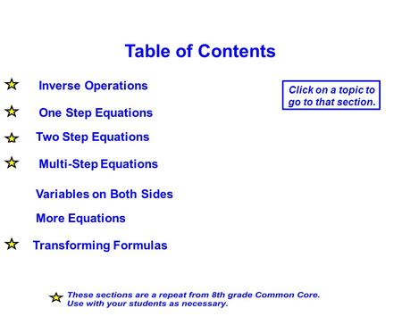 Table of Contents Inverse Operations One Step Equations Two Step Equations Multi-Step Equations Variables on Both Sides More Equations Transforming Formulas.