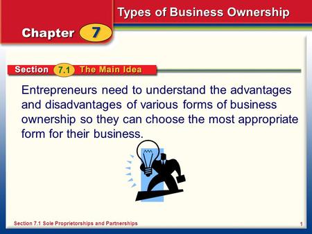 Types of Business Ownership 1 Entrepreneurs need to understand the advantages and disadvantages of various forms of business ownership so they can choose.