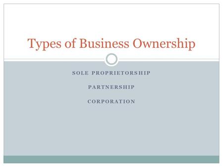 SOLE PROPRIETORSHIP PARTNERSHIP CORPORATION Types of Business Ownership.