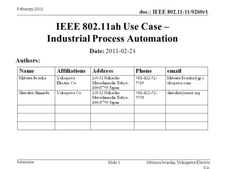 Doc.: IEEE 802.11-11/0260r1 Submission Feburary 2011 Mitsuru Iwaoka, Yokogawa Electric Co. Slide 1 IEEE 802.11ah Use Case – Industrial Process Automation.