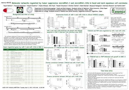 Background and Aims of study Take home notes miR-1 and miR-133a expression were down-regulated in tumor tissues and their expression were positively correlated.