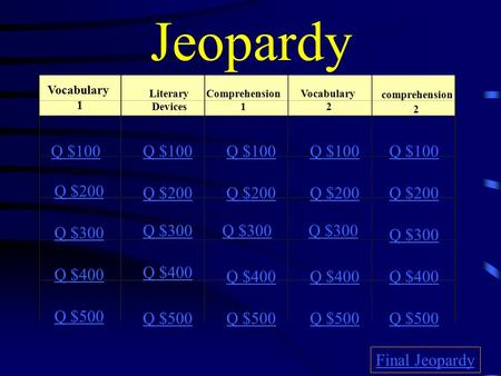 Jeopardy Vocabulary 1 Literary Devices Comprehension 1 Vocabulary 2 comprehension 2 Q $100 Q $200 Q $300 Q $400 Q $500 Q $100 Q $200 Q $300 Q $400 Q $500.
