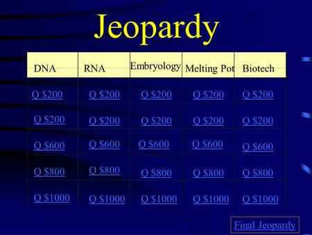 Jeopardy DNARNA Embryology Melting Pot Biotech Q $200 Q $600 Q $800 Q $1000 Q $200 Q $600 Q $800 Q $1000 Final Jeopardy.